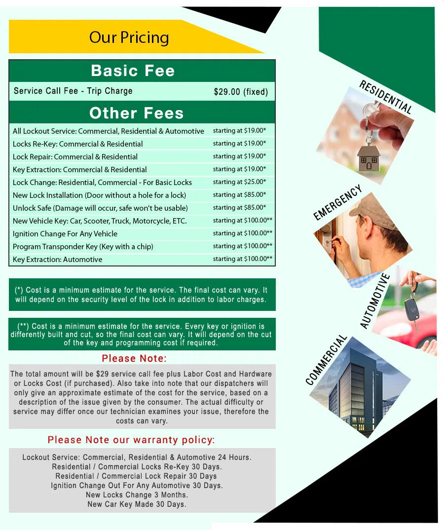 Bedford Locksmith Service Bedford, TX 817-357-4027 - price-list-68-19mod